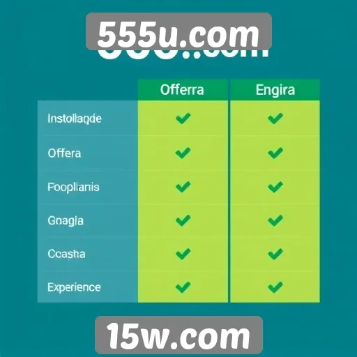 Comparação entre 555u.com e outros sites de jogos